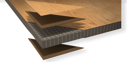 Don’t Sacrifice Aesthetics for Acoustics