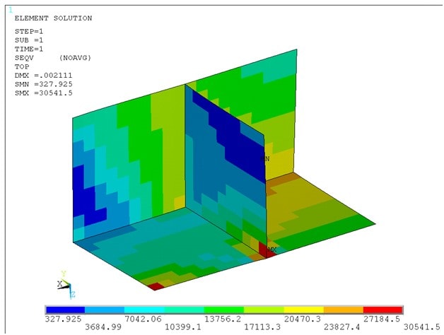 FEA Simulation: How to Use Shell Element Results to Improve Design
