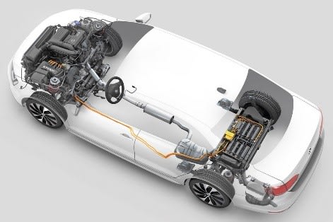 How Changing CAFE Standards Affect Auto Design