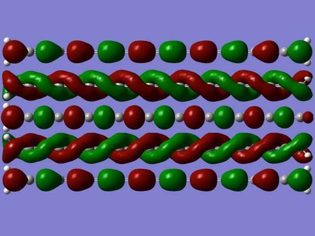 The World’s Strongest Material