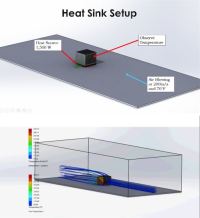 Fundamentals of Transient Thermal Analysis - Engineering.com