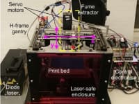 3D Printing Articles