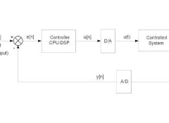 From simulation to computer-aided design of control systems