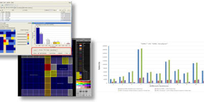 White Paper - New Approaches to Physical Verification and Cloud Computing