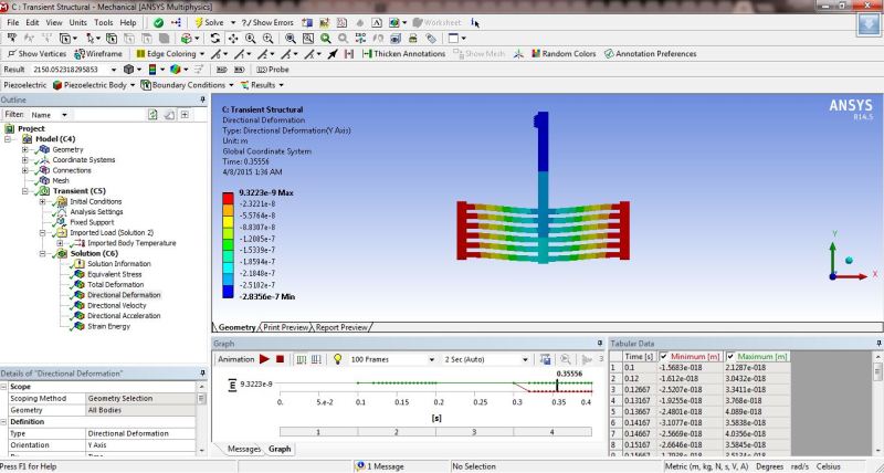 Transient_structural_oypkqv.jpg