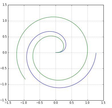 fibospiral2_bbhamx.jpg