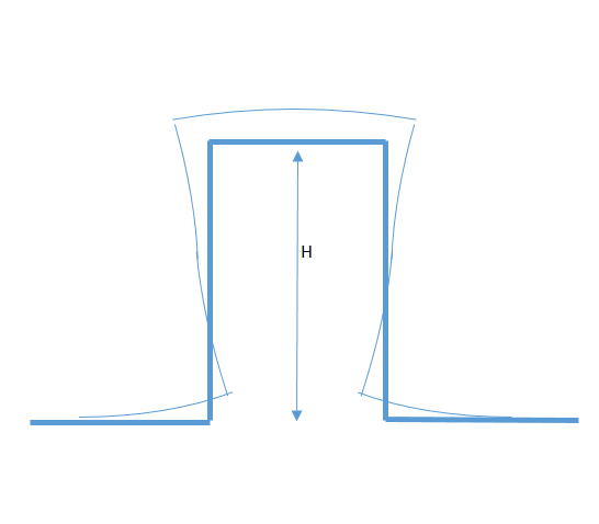 Loop_ieqhd1.png