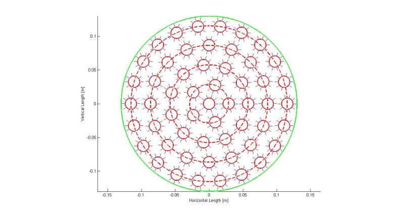 Confusion About Hydraulic Diameter Heat Transfer Thermodynamics Engineering Eng Tips