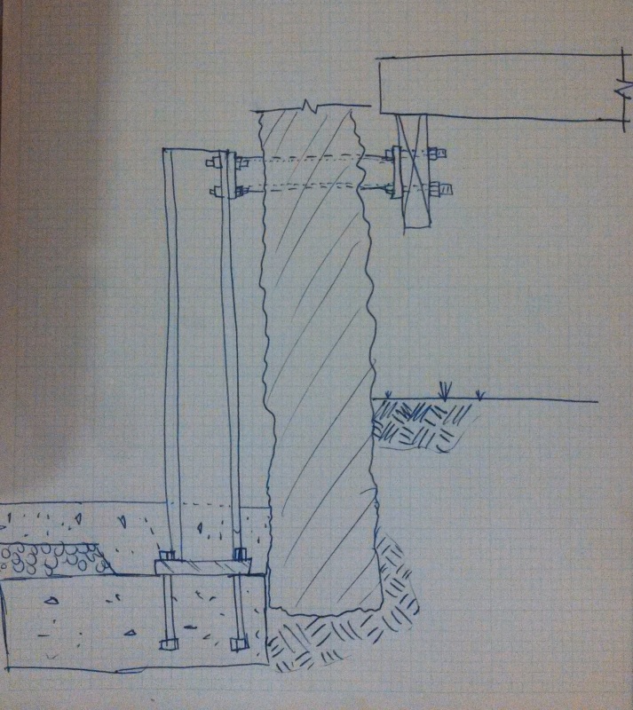 hilti anchors limestone