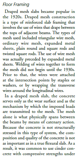 draped_mesh_1_ydedbt.png