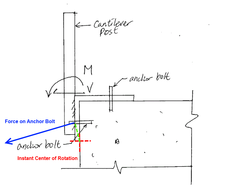 Instant_Center_-2_fxqncc.gif