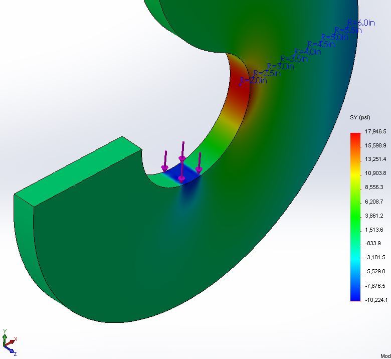 solidworks fea