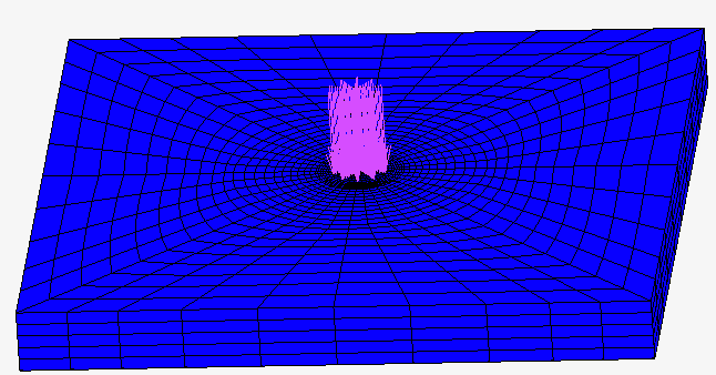 model1_dn2lin.png