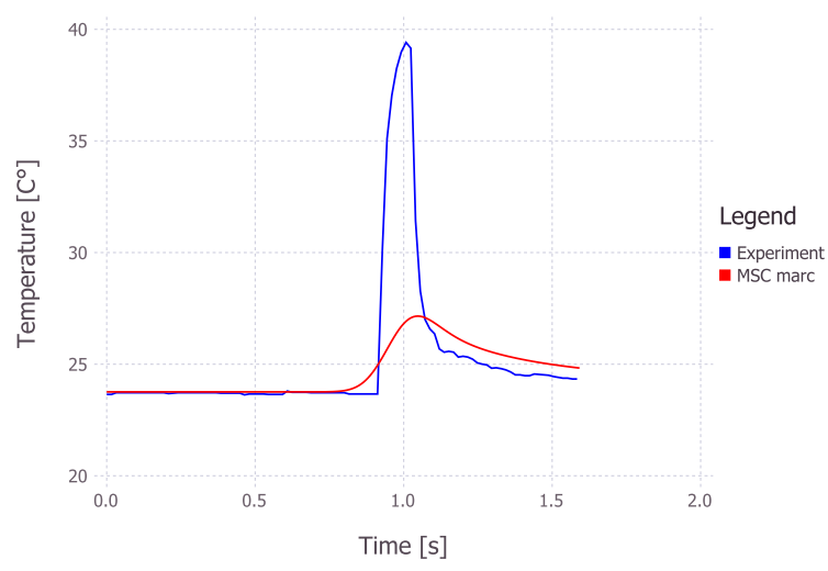 graph_bcad9b.png