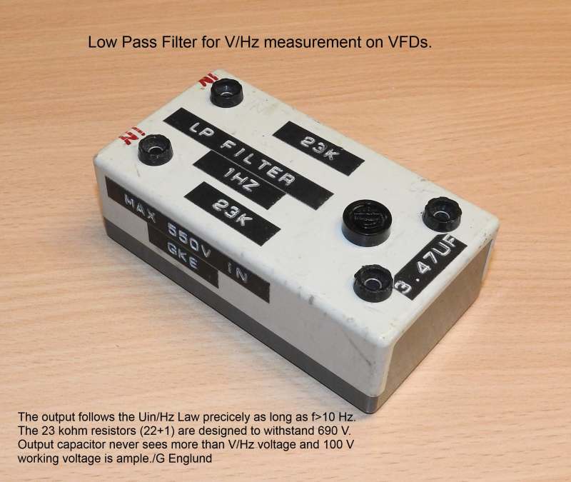 1_Hz_low_pass_filter_lzbzgi.jpg