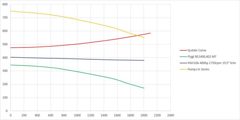 graph_fjt5lf.jpg