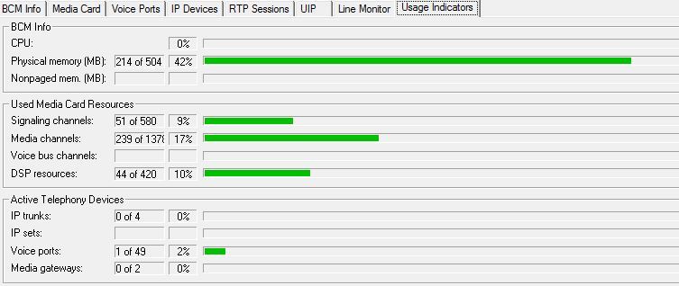 AAV_Usage_Indicators_with_fault_krdurr.jpg