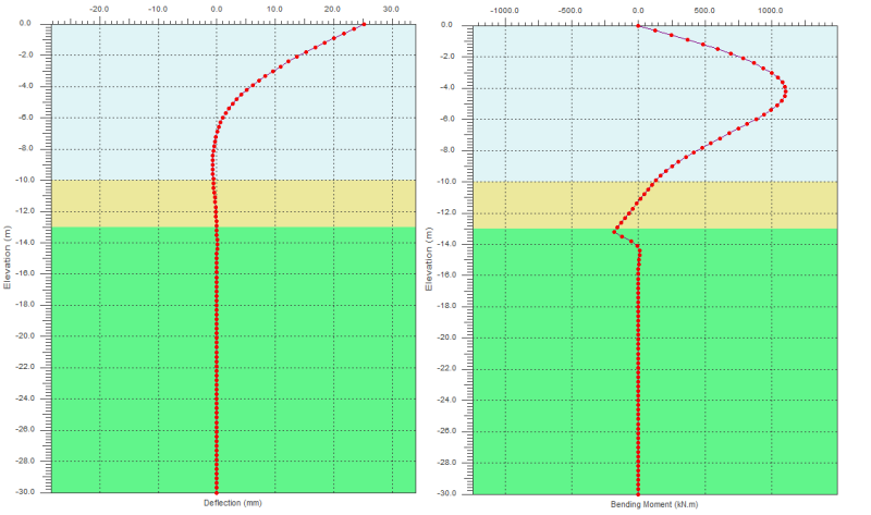 EngTips_-_Deflection_Bending_zmon6v.png