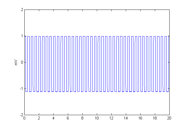 sqr_test_jeczha.png