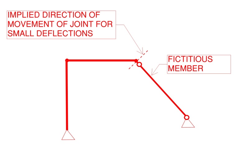 sloping_support_concept_g584as.jpg