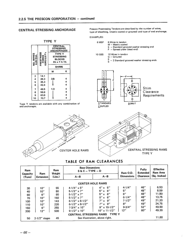 PRESCON_WIRE_SYSTEM_-_DATED_1972_FROM_PTI_MANUAL-3_na5svo.png