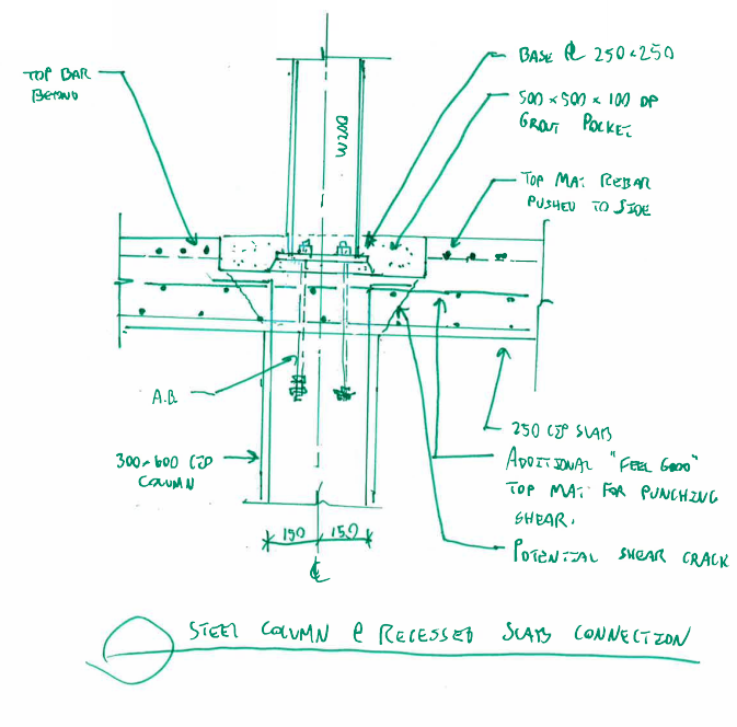 ebook quantum kinetic