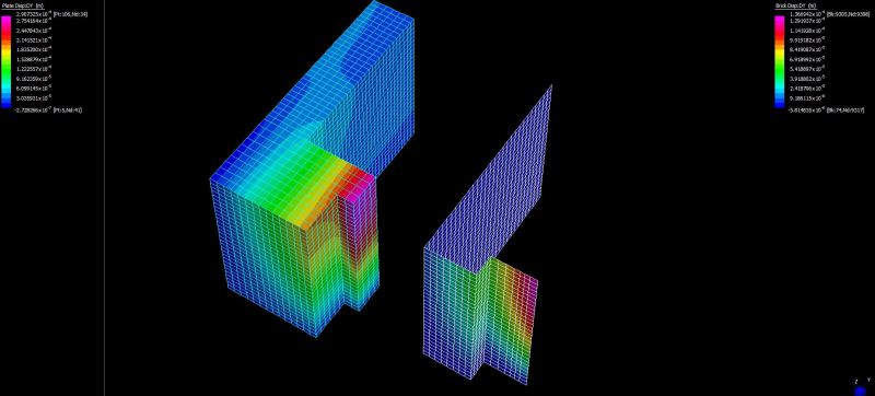 2Dv3D_Model_q7o9xi.jpg