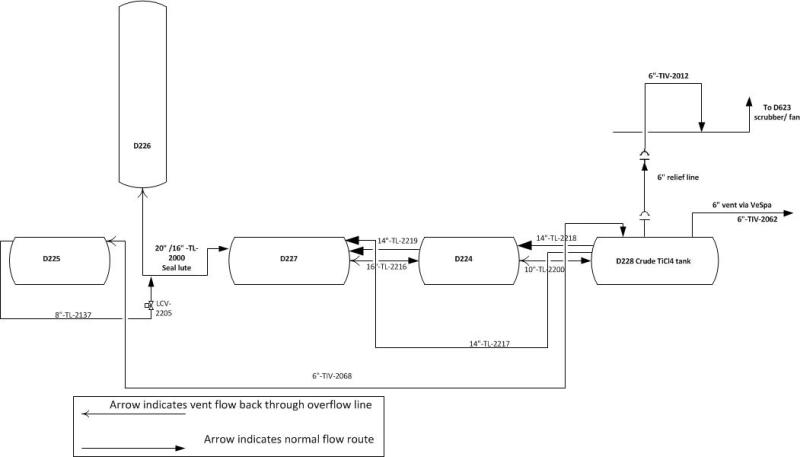 Sketch_of_D228_vents_ofsdi4.jpg