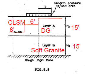 section_model_iujdna.png
