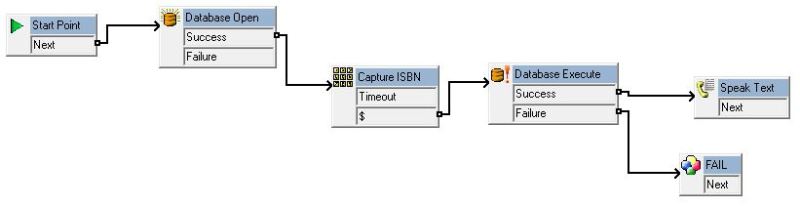 dbCallFlow2_fdpmbl.jpg