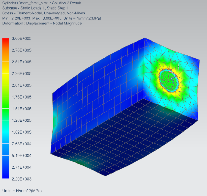 2015_08_05_13_55_41_NX_10_Advanced_Simulation_Simulation_Cylinder_Beam_fem1_sim1.sim_Modifie_jnuito.png