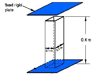setup_mcx159.jpg