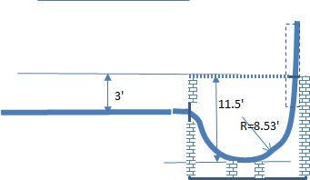 220_kV_cable_manhole_g65wo0.jpg