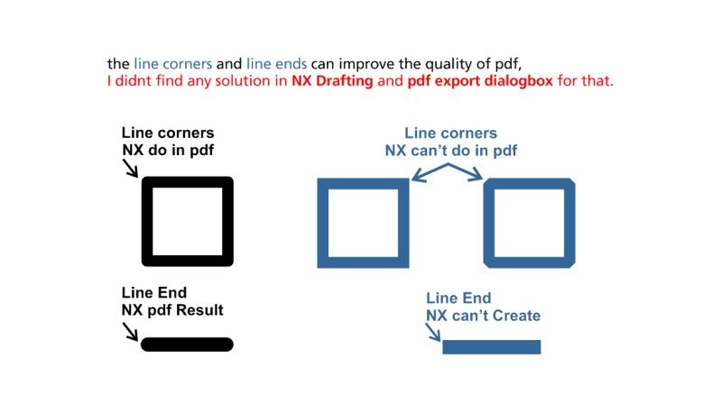 NX___Line_Corner_Line_End_w00tny.png