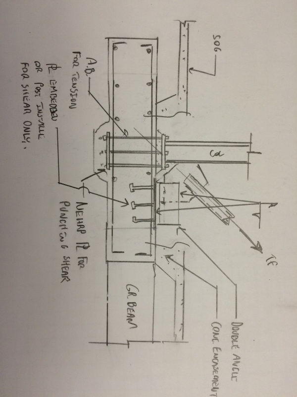 Column braced frame base plate to foundation connection Structural