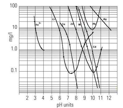 Wastewater_Treatment_Primer_j2ctza.jpg
