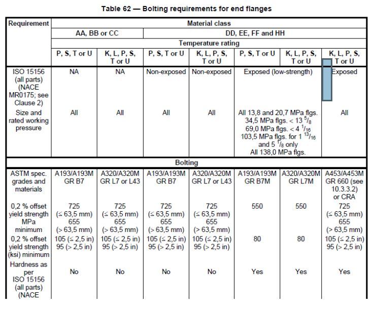 TABLE_62_kfncmk.jpg
