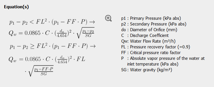 Flow_across_orifice_plate_imom9w.png