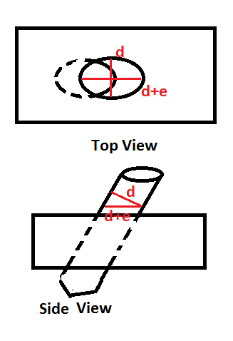 angledhole_vphuha.png