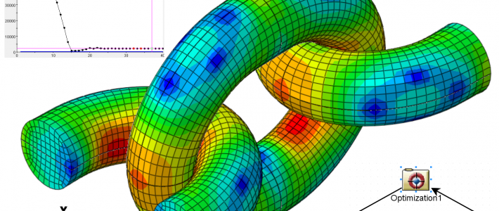 Optimization-Overview-710x300_cusmca.png