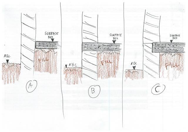 surface_bed_2_mrx6tm.jpg