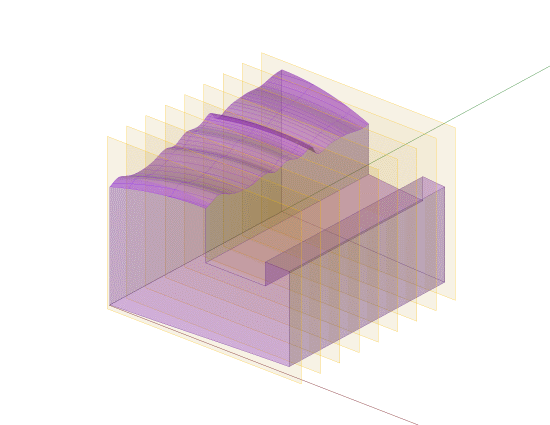 L_Act_Part_1_and_Cutting_Planes_s0mtnp.png