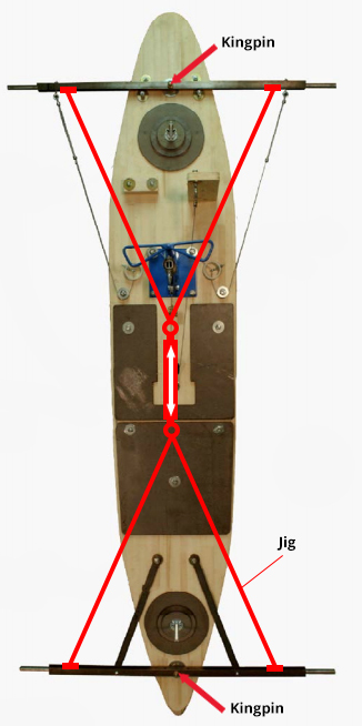 Soapbox_diagram_jyl1v7.jpg