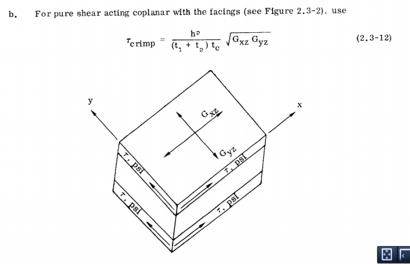 pure_shear_hse50e.png