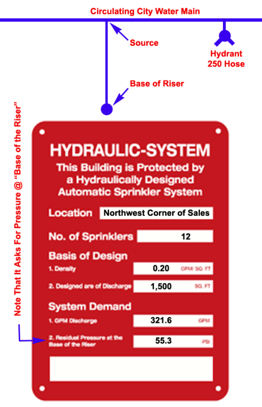 system calculation design hydraulic all these wrong years Have been hydraulic filling out I