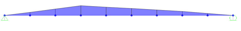 stress_m4cv0r.png