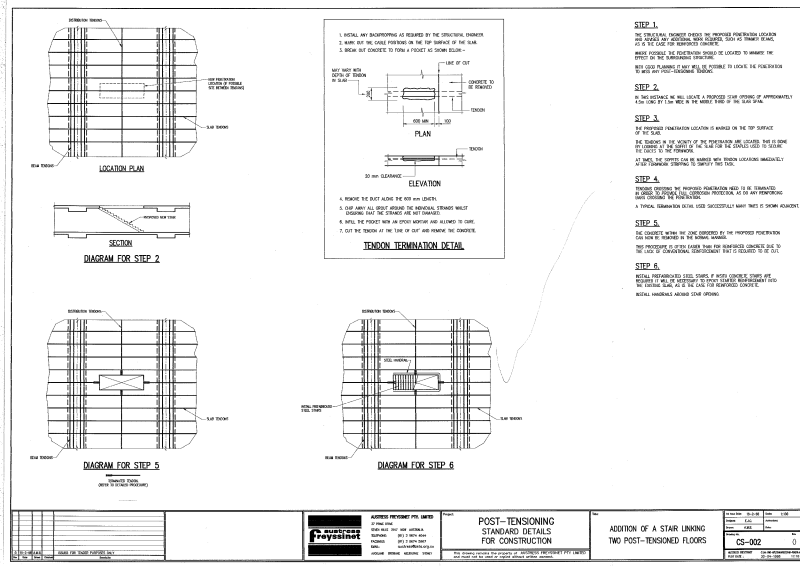 ptia_terminations_Appendix_A_-_Penetrations_a28yta.png