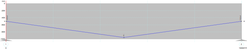 harped_PT_tendon_k7t2lz.png