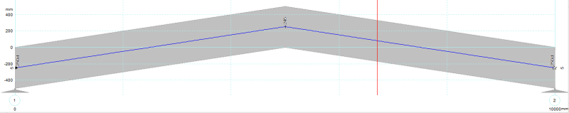 harped_tendon_in_harped_concrete_PT_tendon_crb4dg.png