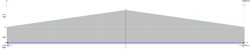 straight_PT_tendon_g0htcv.png
